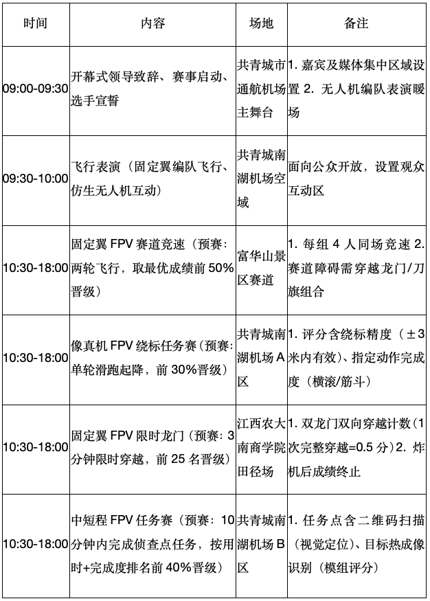 截屏2025-05-17 23.28.20.png 截屏2025-05-17 23.28.20.png