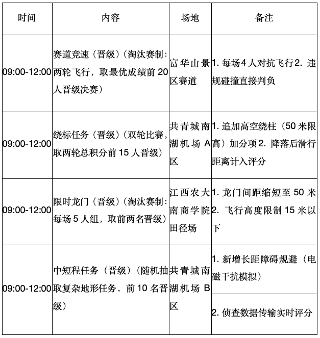 截屏2025-05-17 23.29.03.png 截屏2025-05-17 23.29.03.png