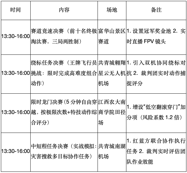 截屏2025-05-17 23.29.25.png 截屏2025-05-17 23.29.25.png
